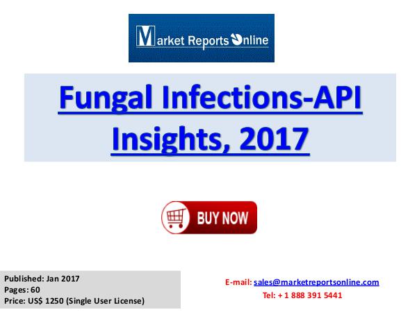 2017 Fungal Infections Industry Forecast Research Report Fungal Infections-API Insights 2017 (2)
