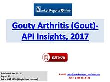 Gouty Arthritis Market (Gout) -API Insights, 2017