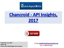 Chancroid Industry Growing In the Area of Healthcare Market Worldwide