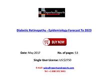 Diabetic Retinopathy - Epidemiology Forecast To 2023