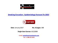 Smoking Cessation Industry Analysis and Forecast to 2023