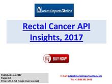 Rectal Cancer API Market Insights 2017