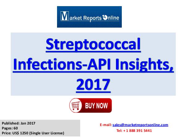 Global Septicaemia API Market Overview Report 2017 Streptococcal Infections-API Insights, 2017