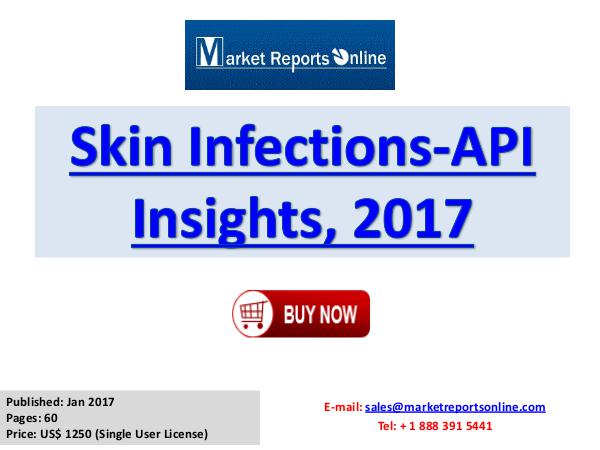 Skin Infections API Market Insights 2017 Skin Infections-API Insights, 2017