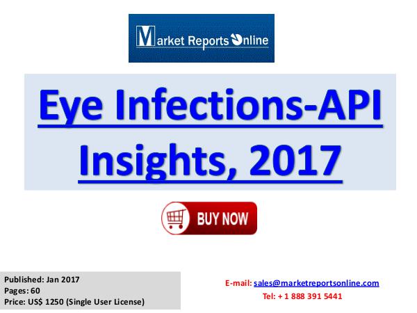 Eye Infections API industry Insights Report 2017 Eye Infections-API Insights, 2017