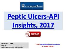 Peptic Ulcers API Manufacturing Global Industry Insights Report 2017