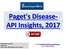 Global Paget’s Disease API Market Overview Report 2017