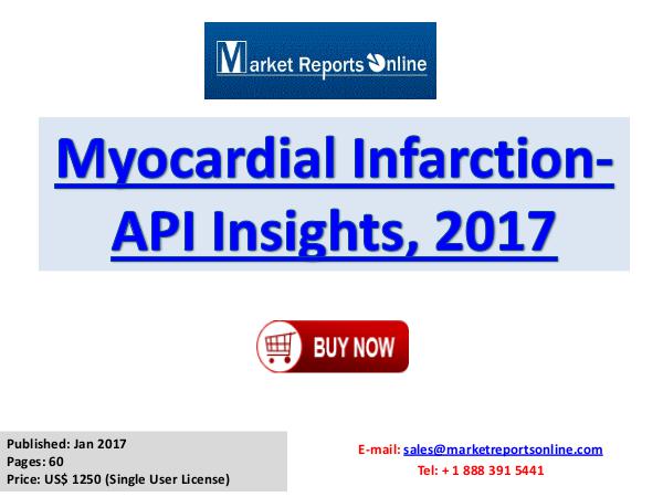 Myocardial Infarction API Manufactures, Industry Analysis 2017 Myocardial Infarction-API Insights, 2017