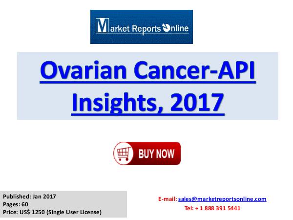 Ovarian Cancer API Market Insights 2017 Ovarian Cancer-API Insights, 2017