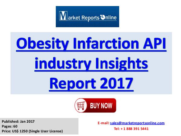 Global Obesity Infarction API Market Overview Report 2017 Obesity-API Insights, 2017