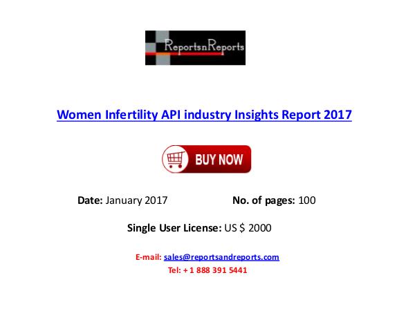 Women Infertility API Manufacturing Global Industry Insights Report 2 Women Infertility API industry Insights Report 201