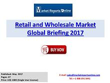 Global Retail and Wholesale Market Trends, Growth, Size, Competitive
