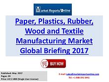 Paper, Plastics, Rubber, Wood and Textile Manufacturing