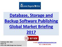 Global Database, Storage and Backup Software Publishing Market