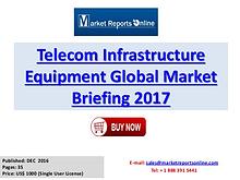 Global Telecom Infrastructure Equipment Market Overview Report 2017
