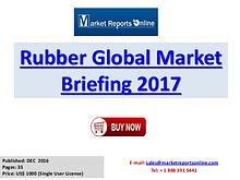 Global Rubber Market Overview Report 2017