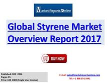Global Styrene Market Overview Report 2017