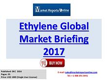 Global Ethylene Market Overview Report 2017