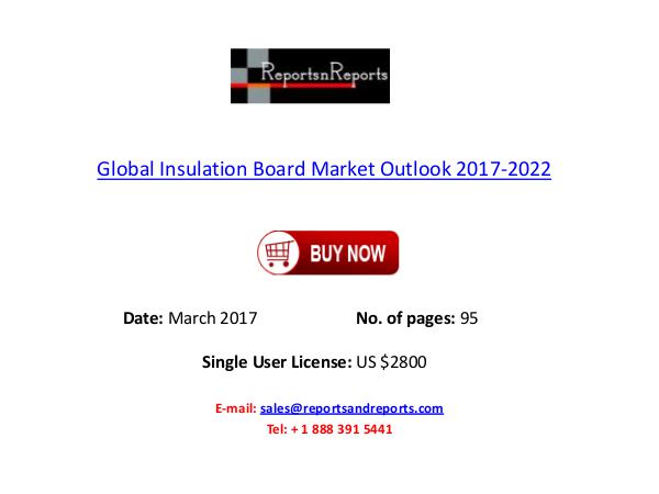 Global Phosphatidylserine Market Outlook 2017-2022
