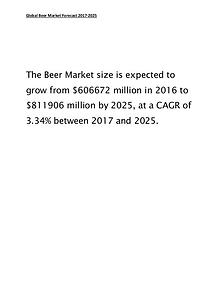 Global Beer Market to Reach $811906 Million by 2025