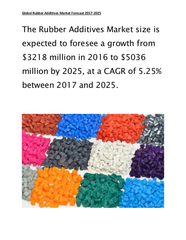 Rubber Additives Market Global Opportunities and Industry Trends 2017 Jun 2017