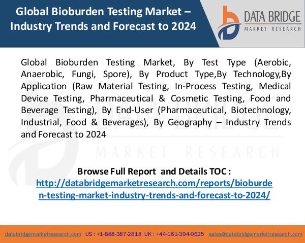 Global Bioburden Testing Market Global Bioburden Testing Market – Industry Trends