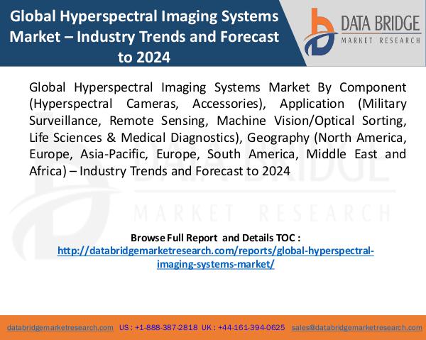 Global Hyperspectral Imaging Systems Market Global Hyperspectral Imaging Systems Market – Indu