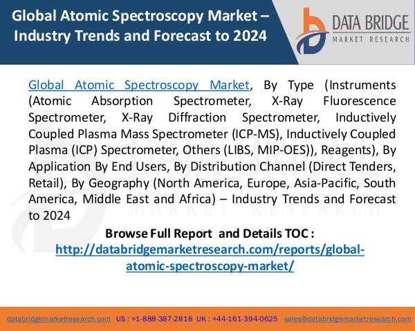Global Atomic Spectroscopy Market – Industry Trends and Forecast to 2 Global Atomic Spectroscopy Market – Industry Trend