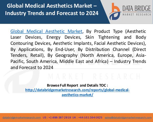 Global Medical Aesthetics Market – Industry Trends and Forecast to 20 Global Medical Aesthetics Market – Industry Trends