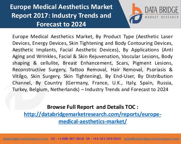 Europe Medical Aesthetics Market Worth USD 7.56 Billion by 2024 Report 2017-2024