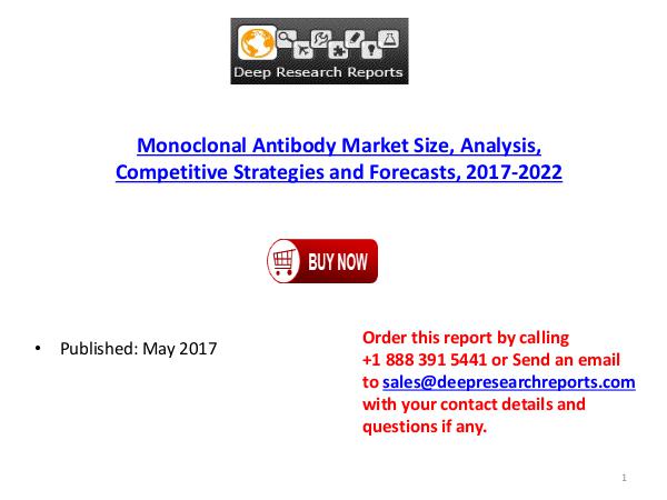 DeepResearchReports.com Monoclonal Antibody Market 2017
