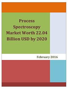 Process Spectroscopy Market worth 22.04 Billion USD by 2020