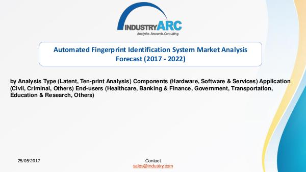Automated Fingerprint Identification System Market AutomaticFingerIS