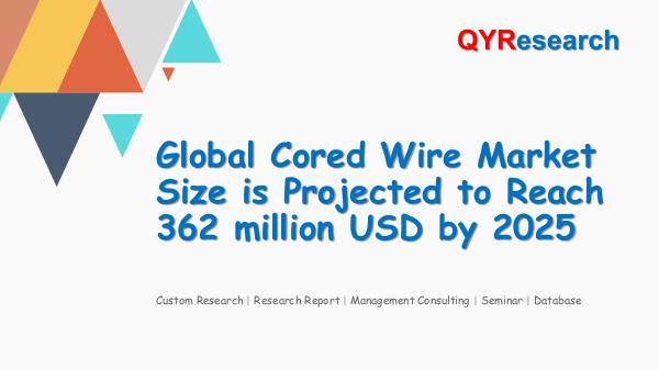 QYR Market Research Global Cored Wire Market Research