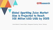 QYR Market Research