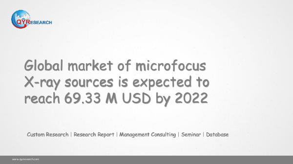 Global microfocus X-ray sources market research