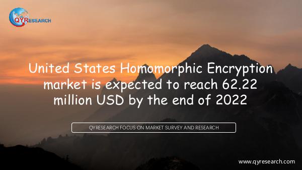 QYR Market Research United States Homomorphic Encryption market