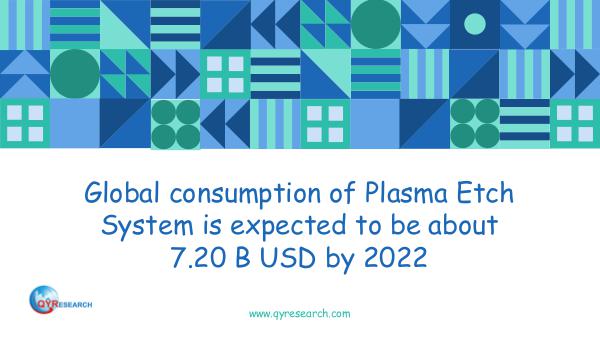 Global Plasma Etch System Market Research