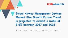 QYR Market Research