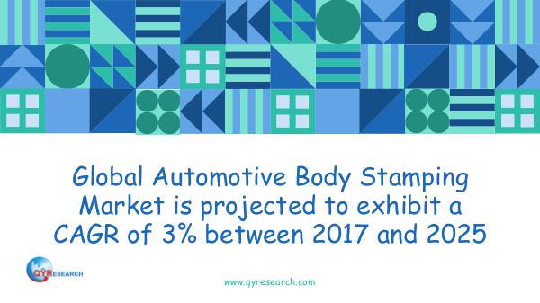 QYR Market Research Global Automotive Body Stamping Market Research