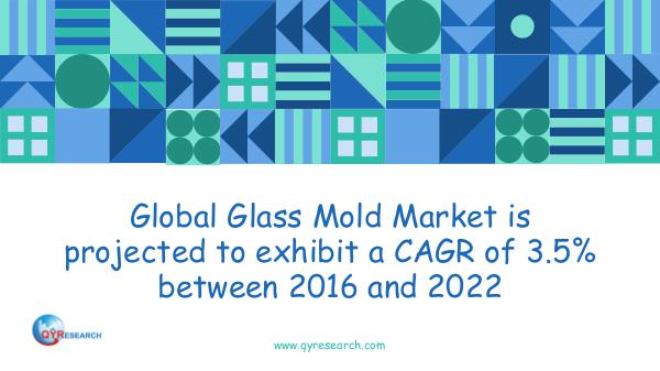 Global Glass Mold Market Research
