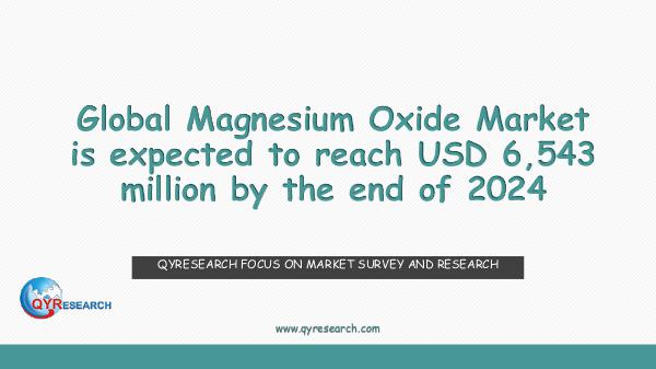 QYR Market Research Global Magnesium Oxide Market Research