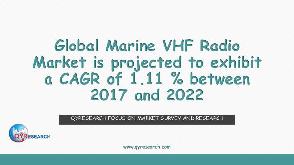 QYR Market Research Global Marine VHF Radio Market Research