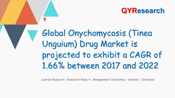 Global Onychomycosis (Tinea Unguium) Drug Market