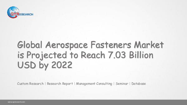 Global Aerospace Fasteners Market Research