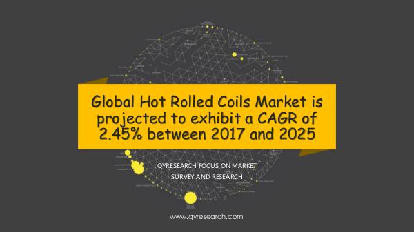 QYR Market Research Global Hot Rolled Coils Market Research