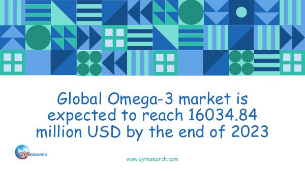QYR Market Research Global Omega-3 market research