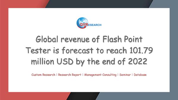Global Flash Point Tester Market Research