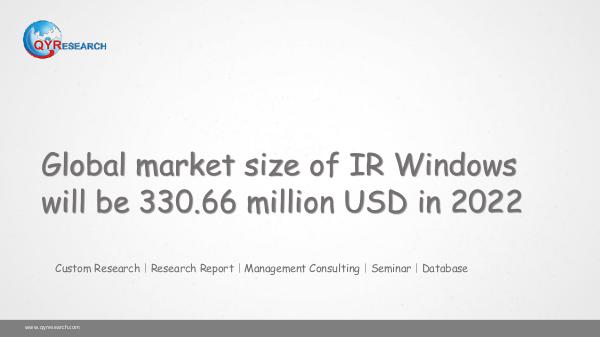 Global IR Windows Market Research