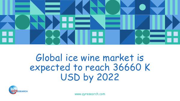 QYR Market Research Global ice wine market research
